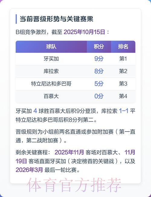 2026世界杯在线下注平台推荐与分析 2026世界杯在线下注平台推荐与分析